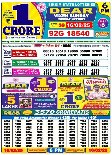 Dear Lottery Result Today 6